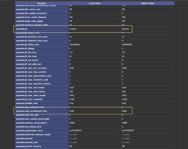 info/php-policy.yml